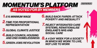 Momentum: workers should get one-third pay rise for one-fifth less work